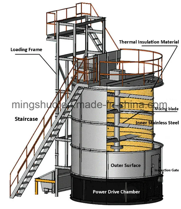 Aerobic Fermentation Organic Fertilizer Reactor