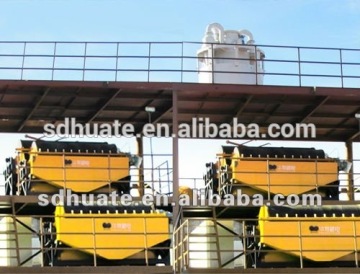 Wet Magnetic Drum Separator/Magnetite separator machine