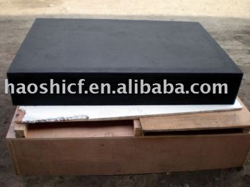 Graphite Rigid insulation