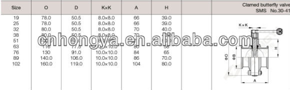 Hygienic Butterfly Valve Weld End