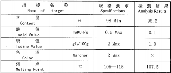 behenamide