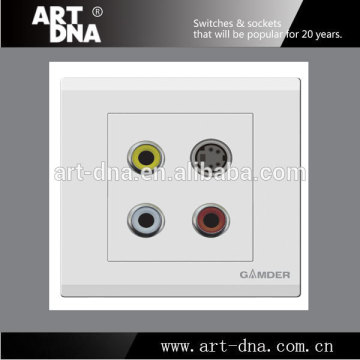 UK Standard E AV & S Video Socket