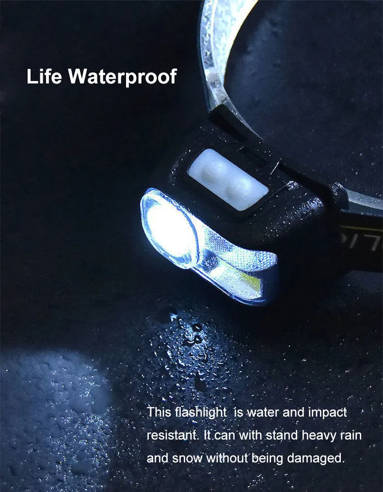 Ultra Bright Rechargeable LED Headlamp with Motion Sensor