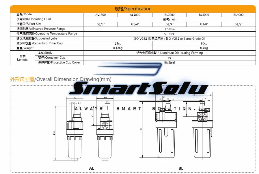 Al, Bl Series Air Source Treatment Unit Lubricator (Asia Series)