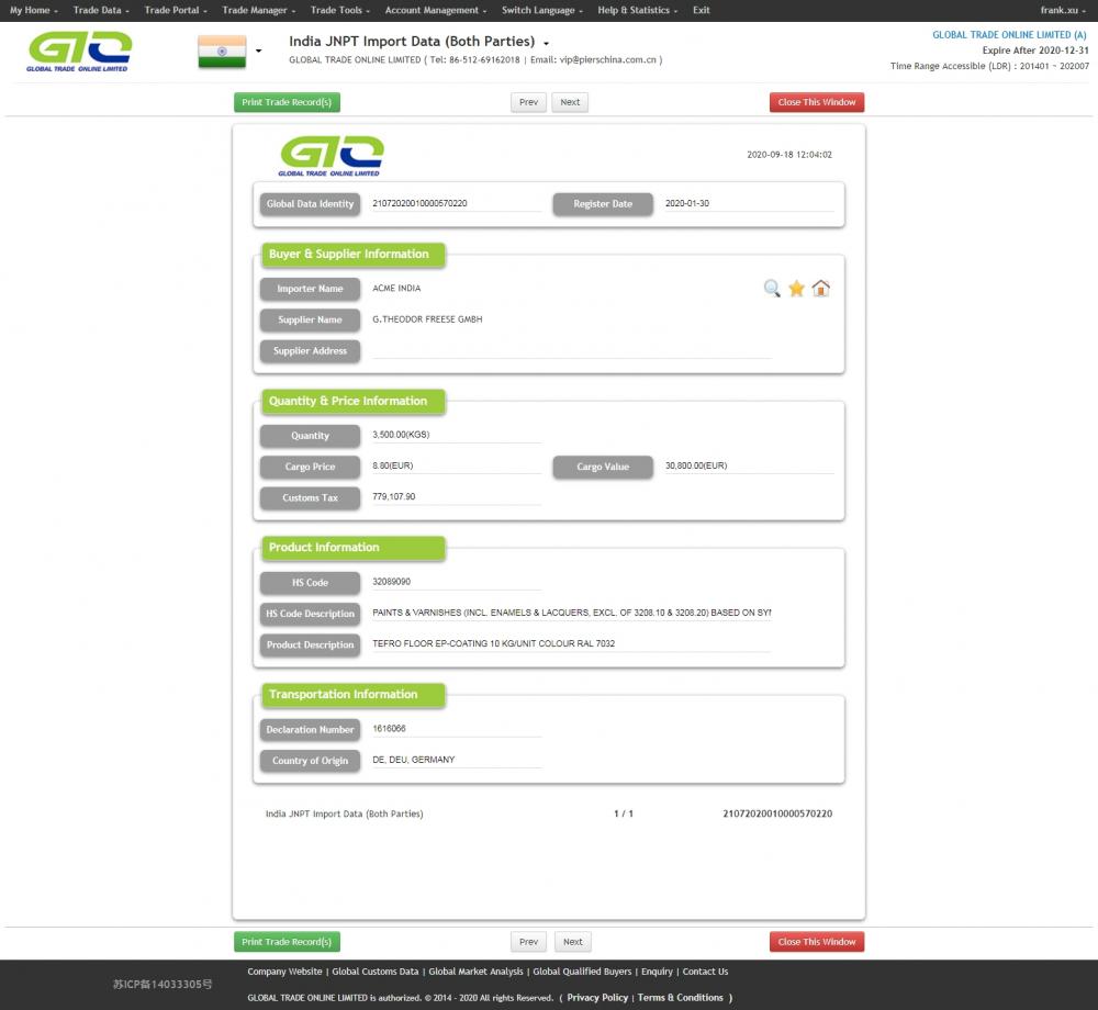 Salutan Floor India Import Sample Data