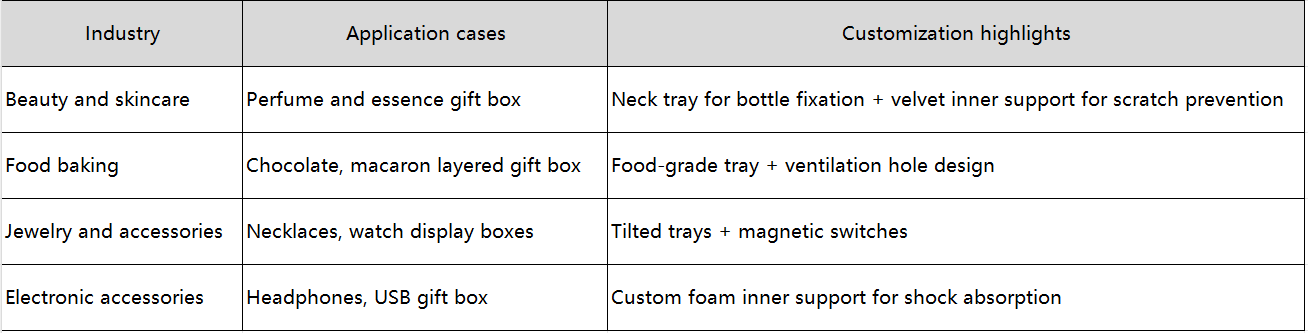 promo packaging boxes