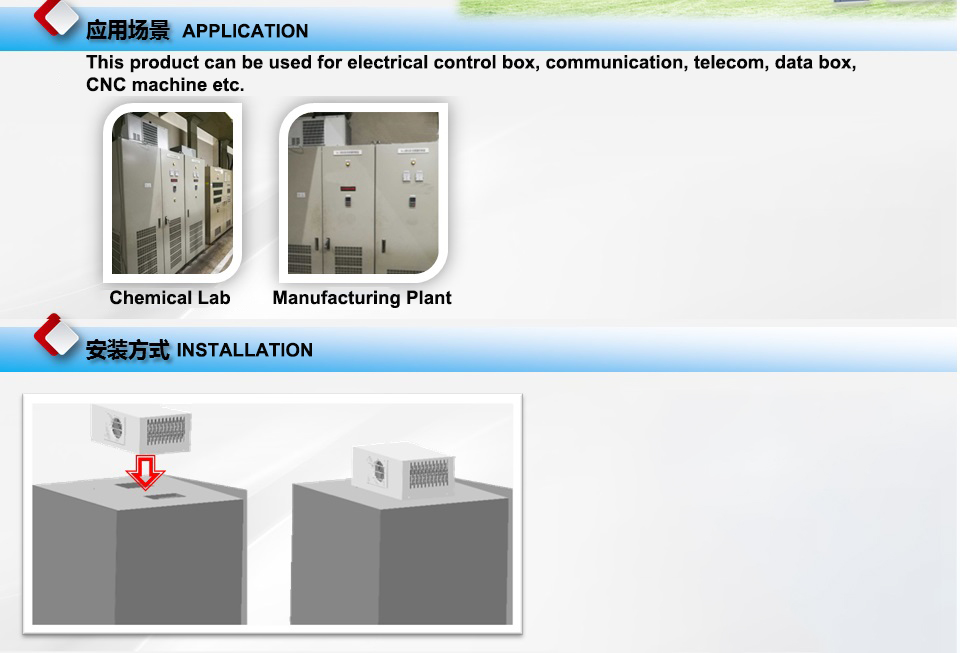 Top Mounted Cabinet Air Conditioner