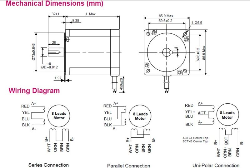 NEMA 34 Size 2 Phase Gear Motor DC Motor with Gearbox