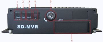 Anti - Vibration H.264 Mobile Dvr Recorder Support 3g