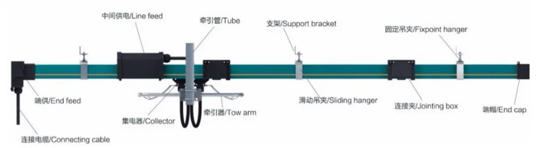 Hfp56 Accessories - Tow Arm