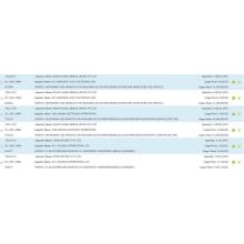 Blood Pressure Monitor India Import Data