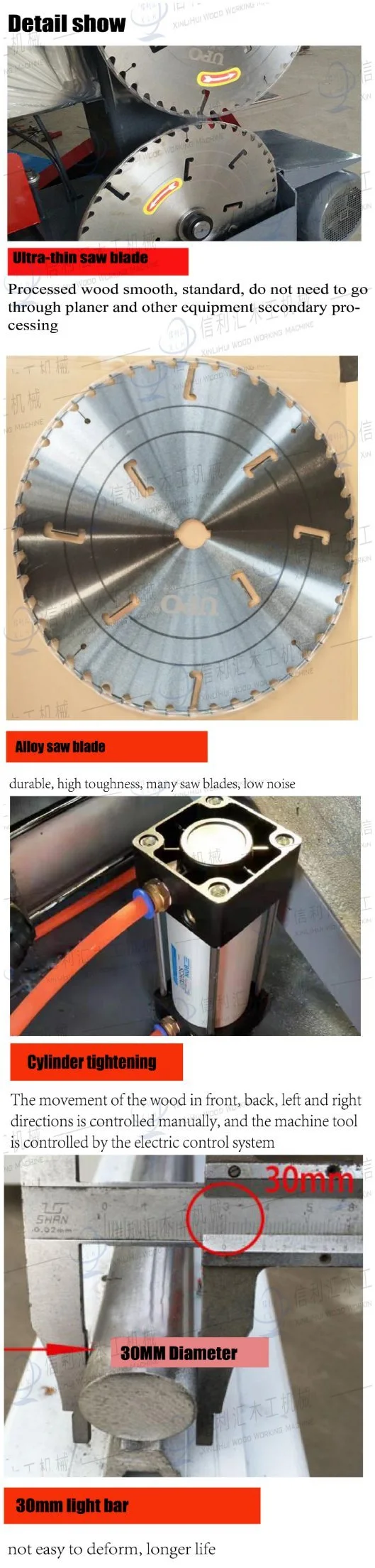 on-Site Installation Test Machine Log Push Table Saw Small Professional Production Roundwood Woodworking Mechanical Table Saw Fabrication Plate