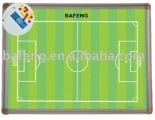 Soccer Strategy Board