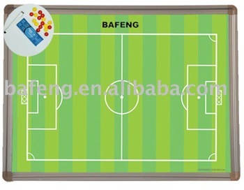 Soccer Strategy Board