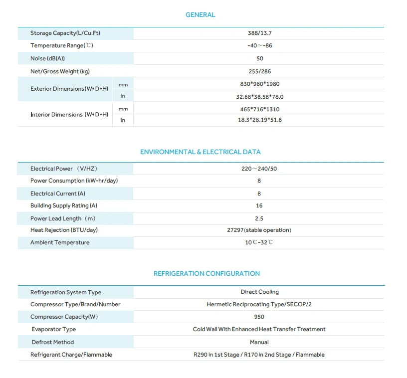 -86 Degree Vaccine Refrigerator for Storage Sample and Lab Reagent