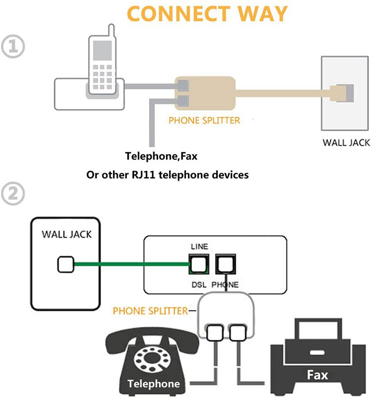 splitter 1 male to 2 female RJ11 6P4C telephone converter cable adaptor for wall landline