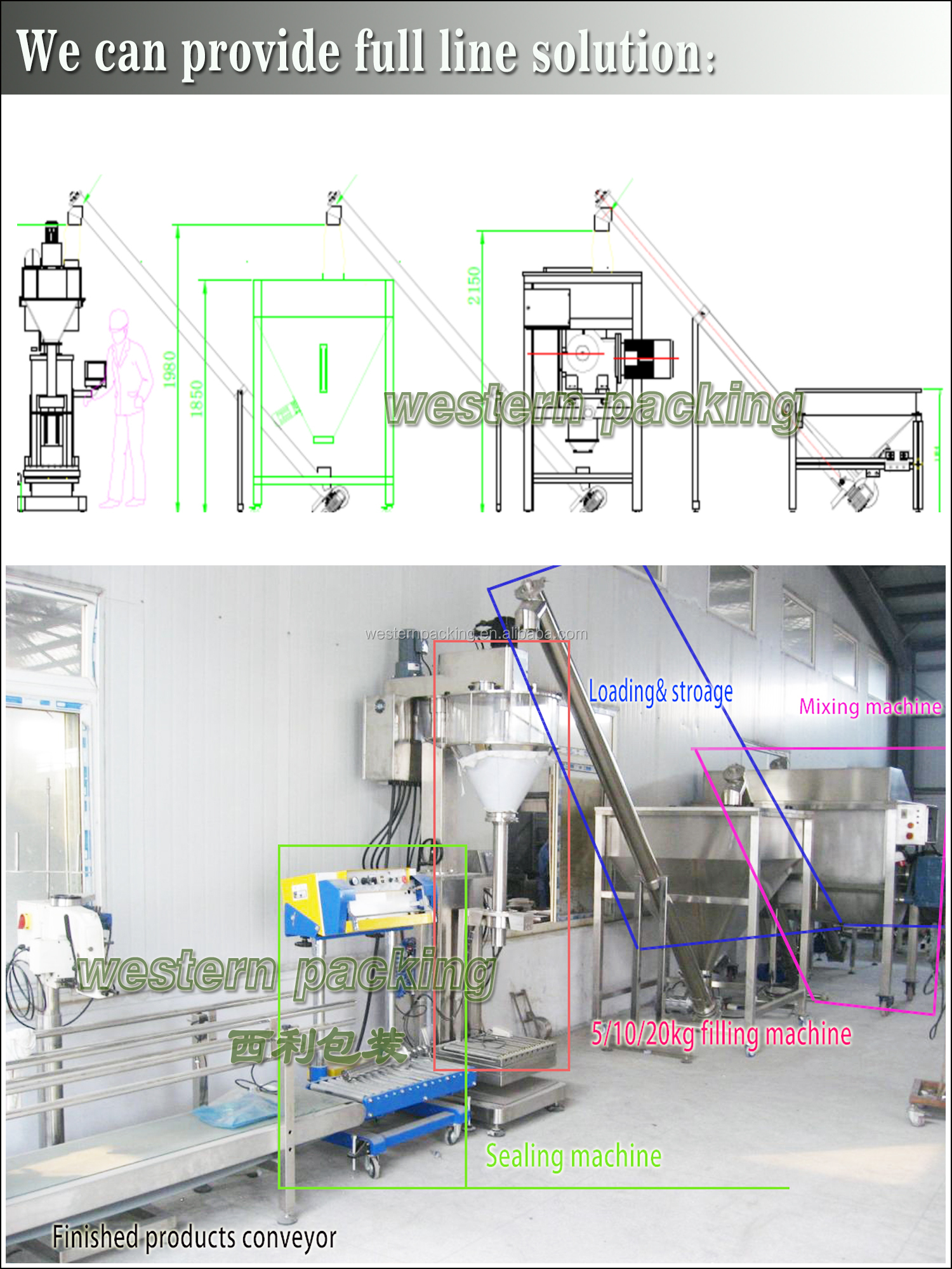 10kg 25kg flour milk powder filling machine