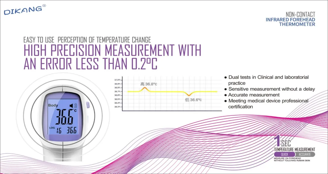 Non Contact Digital IR Thermometer for Body Temperature Testing Hg03