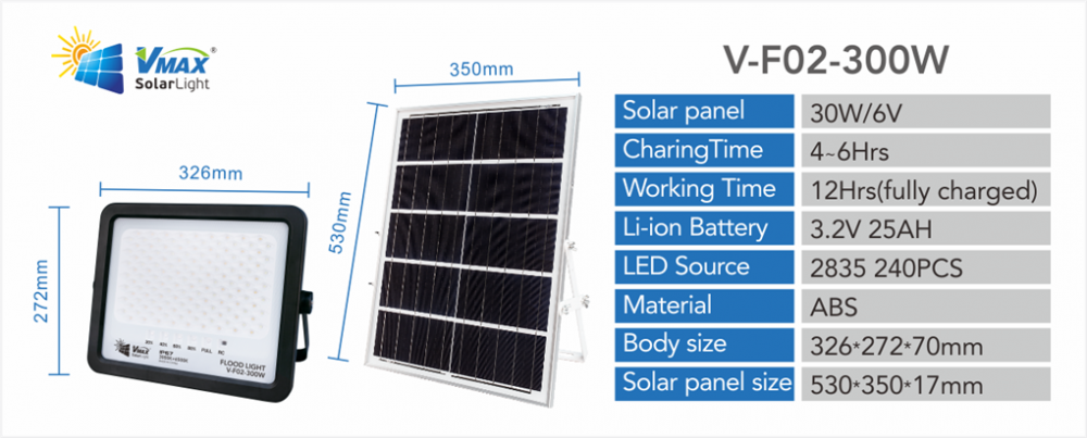 300W الصف التجاري الأضواء الكاشفة الشمسية