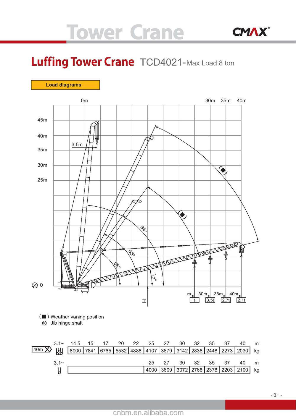 8T luffing tower crane factory price