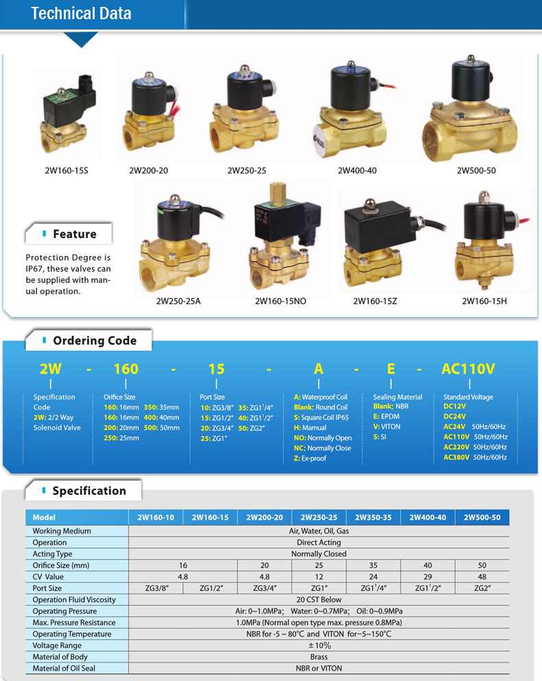 2/2 way direct acting brass material 2w160-15 water solenoid valve