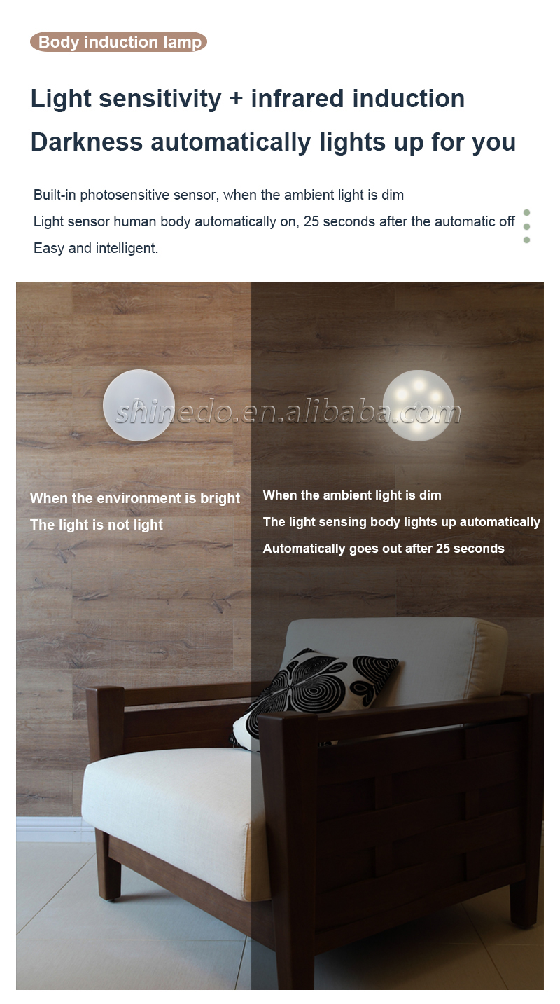 2020 Amazon Hot Sale USB Rechargeable Night House LED Wall Light Indoor Motion Sensor Light