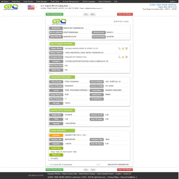 EE.UU. Datos de importación de tubos de acero