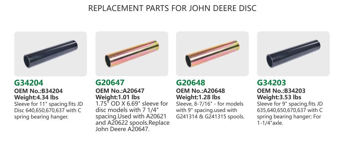 Disc Sleeve 1 Disc Sleeve 1