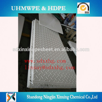 ground protection mat ground mat for heavy duty equipments,mats heavy oil industry,mats oil industry