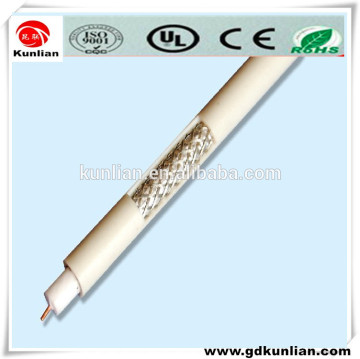 21% RG6 cable coaxial/rg6 coaxial cable for cctv camera cable