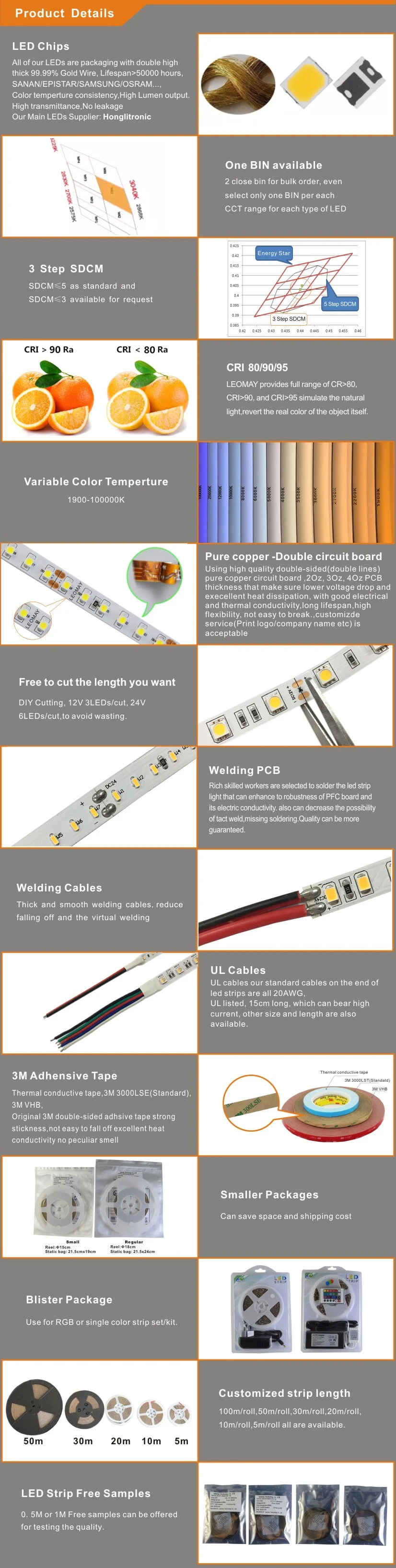 IP65 dripping silicon glue 3000K/6000K CRI80 SMD5050 LED STRIP