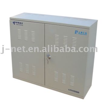 Optical fiber distribution box/distribution case/closure/wiring closet