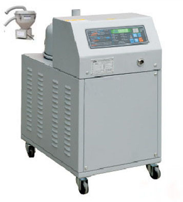 Plastic Autoloader/Automatic feeding machine