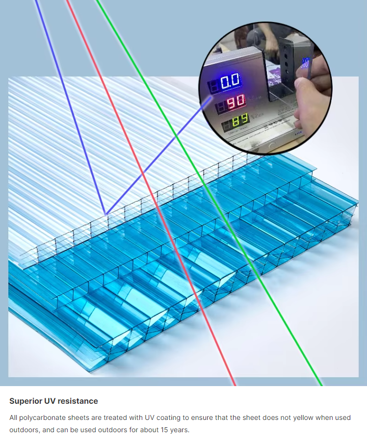 默认名称 default name