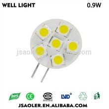 ra>80 0.9watt mini led lights for clothing led ring light spotlight