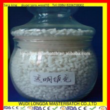 caco3 filler masterbatch for coating