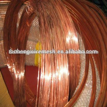 high quality brass & copper wire