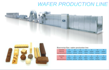 Saiheng Wafer Biscuit Processing Equipment