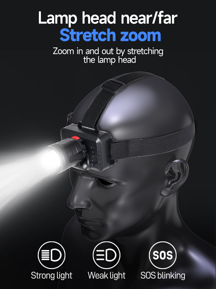 Usb Led Headlamp Usb Led Headlamp