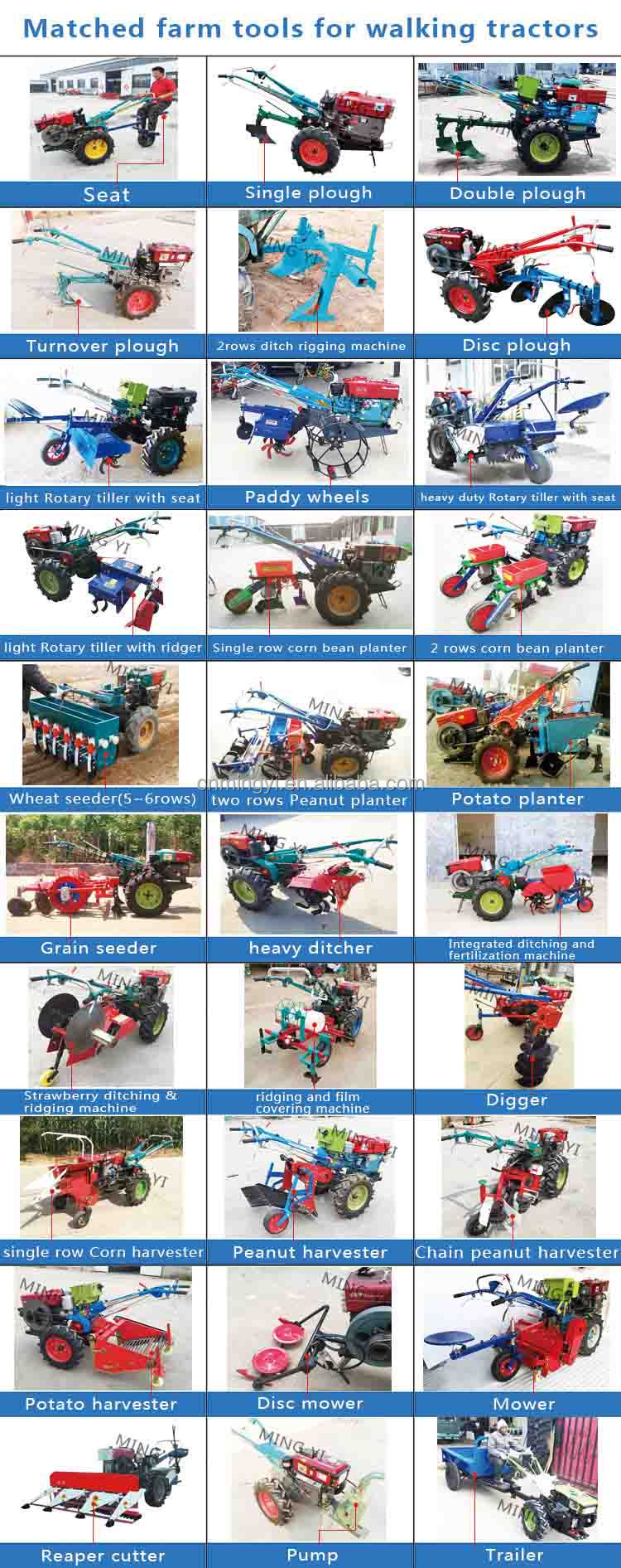 Electric/hand start 12hp 13hp 15hp 18hp walk behind tractor/hand tractor