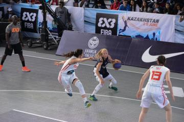 basketball court floor used outdoor for train