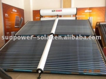 solar collector used in open system project