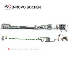 Offline sheet to web roll feeding litho-laminator roll to sheet flute laminator laminating machine