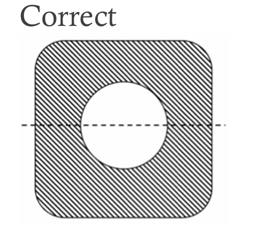 Радиус углов 1 Radius Corners 1