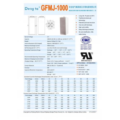 OPZV And OPZS Gel Battery (2V1000Ah)