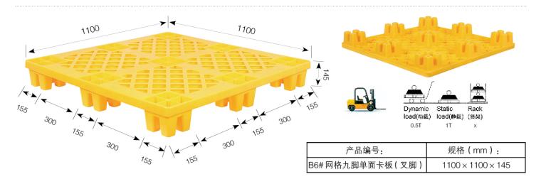 The Grid Nine Feed Plastic Pallet