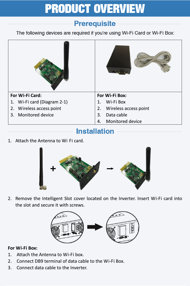 Thẻ WiFi WiFi WiFi Thiết bị không dây Hộp WiFi với giải pháp giám sát từ xa rs232