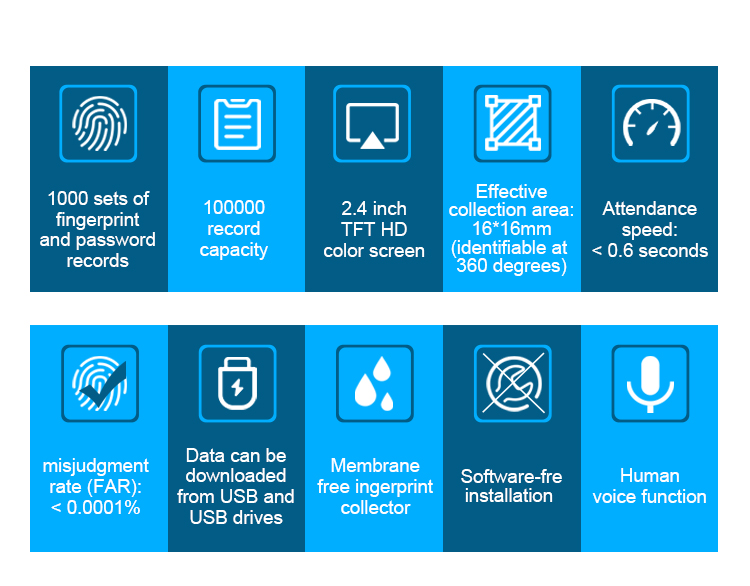 Biometric Fingerprint Smart Time Attendance Clock Employee Recognition Recording Device Electronic Attendance Machine For Comix