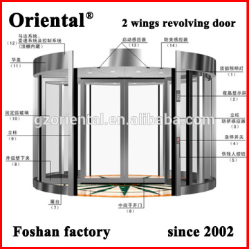 China alibaba automatic revolving door system