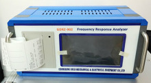 Fully Automatic Frequency Response Analyzer